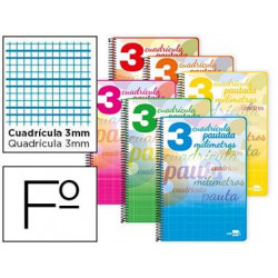 CUADERNO ESPIRAL LIDERPAPEL FOLIO PAUTAGUIA TAPA BLANDA 80H 75 GR CUADRO PAUTADO 3MM CON MARGEN COLO