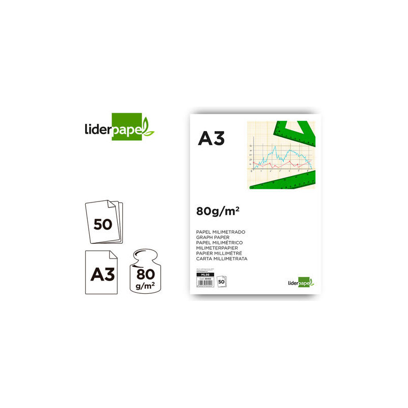 BLOC PAPEL MILIMETRADO LIDERPAPEL ENCOLADO 297X420 MM 50 HOJAS 80G/M2