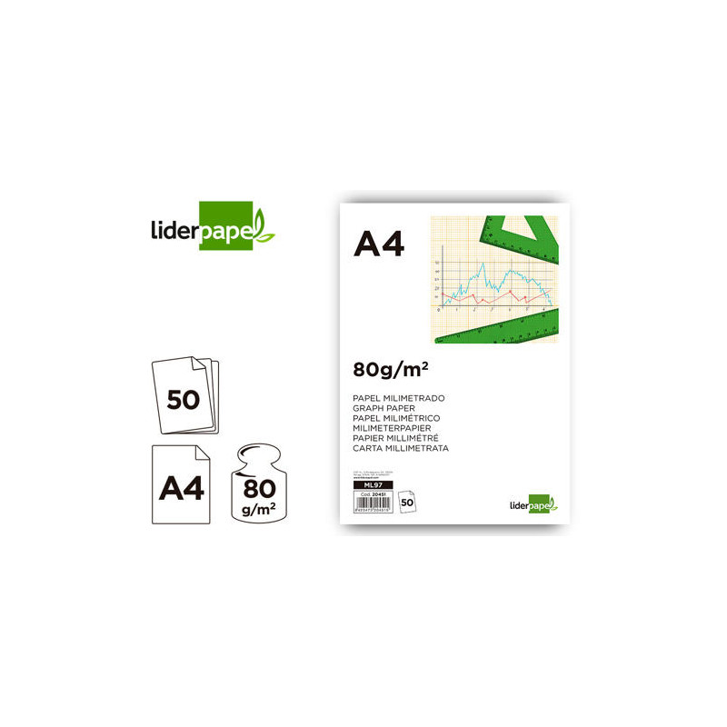 BLOC PAPEL MILIMETRADO LIDERPAPEL ENCOLADO 210X297 MM 50 HOJAS 80G/M2