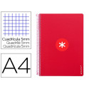 CUADERNO ESPIRAL ANTARTIK A4 MICRO TAPA DURA 80H 100GR CUADRO 5MM SIN BANDA4 TALADROS COLOR FRAMBUES