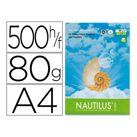 PAPEL FOTOCOPIADORA NAUTILUS DIN A4 80 GRAMOS PAQUETE DE 500 HOJAS 100% RECICLADO