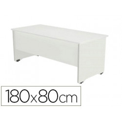 MESA OFICINA ROCADA SERIE WORK 180X80 CM ACABADO AW04 BLANCO/BLANCO