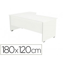 MESA ROCADA SERIE WORK 180X120 CM DERECHA ACABADO AW04 BLANCO/BLANCO