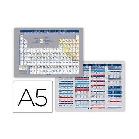 TABLA PERIODICA DE ELEMENTOS EDIGOL IMPRESA A DOBLE CARA PLASTIFICADA DIN A5