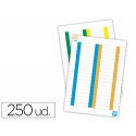 TIRA DE PAPEL PARA VISORES PACK DE 250 ETIQUETAS