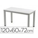 MESA DE OFICINA ROCADA EXECUTIVE 200AD02 ALUMINIO /GRIS 120X60 CM