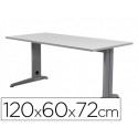 MESA DE OFICINA ROCADA METAL 2000AC02 ALUMINIO /GRIS 120X60 CM