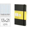 LIBRETA MOLESKINE TAPA BLANDA CUADRO 5 MM 240 HOJAS COLOR NEGRO CIERRE CON GOMA 130X210 MM