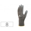 GUANTES DELTAPLUS POLIESTER ANTIDESLIZANTE LAVABLE ESPECIAL PARA MANIPULACION Y MANUTENCION GRIS TAL