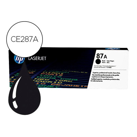 TONER HP LASERJET CF287A M506 / MFP M527 NEGRO 9000 PAG