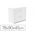 ARMARIO ROCADA CON DOS CAJONES SERIE STORE 78X90X45 CM ACABADO AW04 BLANCO/BLANCO