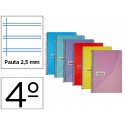 CUADERNO ESPIRAL PAPERCOP CUARTO TAPA PLASTICO 80H 90 GR PAUTA 2,5 MM CON MARGEN COLORES SURTIDOS