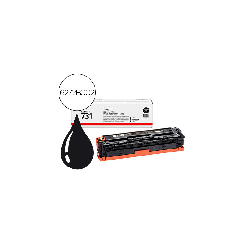 TONER CANON 731 BK I-SENSYS LBP7100CN / LBP7110CW / MF623CN / MF628CW / MF8230CN / MF8280CW NEGRO 15