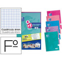 CUADERNO ESPIRAL OXFORD TAPA EXTRADURA FOLIO 80 HOJAS CUADRO 4 MM CON PIZARRA BLANCAPACK 4+1 COLORES