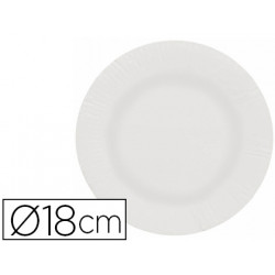 PLATO PAPEL RECICLABLE BLANCO 18 CM PAQUETE 50 UNIDADES