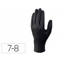 GUANTES DELTAPLUS DE NITRILO DESECHABLE NEGRO CAJA DE 100 UNIDADES TALLA 7-8