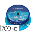 CD-R VERBATIM CAPACIDAD 700MB VELOCIDAD 52X 80 MIN