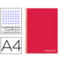 CUADERNO ESPIRAL LIDERPAPEL A4 MICRO JOLLY TAPA FORRADA 140H 75 GR CUADRO 5MM 5 BANDAS 4 TALADROS CO