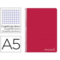 CUADERNO ESPIRAL LIDERPAPEL CUARTO WITTY TAPA DURA 80H 75GR CUADRO 4MM CON MARGEN COLOR ROJO