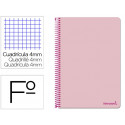 CUADERNO ESPIRAL LIDERPAPEL FOLIO SMART TAPA BLANDA 80H 60GR CUADRO 4MM CON MARGEN COLOR ROSA