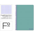 CUADERNO ESPIRAL LIDERPAPEL FOLIO SMART TAPA BLANDA 80H 60GR CUADRO 4MM CON MARGEN COLOR TURQUESA