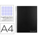 CUADERNO ESPIRAL LIDERPAPEL A4 MICRO JOLLY TAPA FORRADA 140H 75 GR CUADRO 5MM 5 BANDAS 4 TALADROS CO