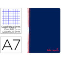 CUADERNO ESPIRAL LIDERPAPEL A7 MICRO WONDER TAPA PLASTICO 100H 90 GR CUADRO 5MM 4 BANDAS COLOR AZUL 