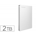 DISCO DURO EXTERNO TOSHIBA CANVIO SLIM HDD 2,50" 5.000 MBIT/S USB 3.0 2 TB COLOR BLANCO