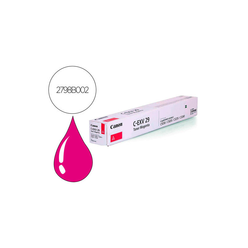 TONER CANON EXV29M IRC5030 IRC5035 MAGENTA