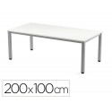 MESA DE OFICINA ROCADA EXECUTIVE 2005AD04 ALUMINIO/BLANCO 200X100 CM