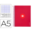 CUADERNO ESPIRAL A5 MICRO ANTARTIK TAPA FORRADA120H 90 GR CUADRO 5MM 5 BANDAS6 TALADROS COLOR FRAMBU