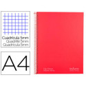 CUADERNO ESPIRAL NAVIGATOR A4 MICRO TAPA FORRADA 120H 80GR CUADRO 5MM 5 BANDAS 4 TALADROS COLOR ROJO