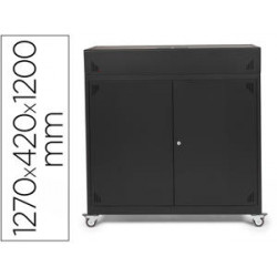 MUEBLE IORDER MMT1200 PARA ALMACENAMIENTO Y CARGA DE 33 PORTATILES 1270X420X1200 MM