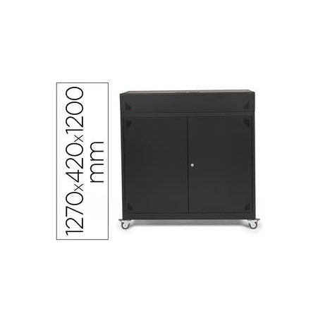 MUEBLE IORDER MMT1200 PARA ALMACENAMIENTO Y CARGA DE 33 PORTATILES 1270X420X1200 MM