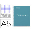 CUADERNO ESPIRAL MIQUELRIUS NOTEBOOK 1 EMOTIONS TAPA FORRADA DIN A5 MICROPERFORADO 80 HOJAS 90G/M2 C