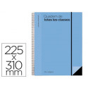 CUADERNO DE TODAS LAS CLASES PROFESORADO ADDITTIO 136 PAGINAS SEMANA VISTA COLOR AZUL 225X310 MM CAT