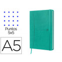 CUADERNO OXFORD COSIDA TAPA EXTRADURA DIN A5 104 HOJAS RAYADO DOTS 5X5 COLORES SURTIDOS