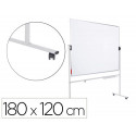 PIZARRA BLANCA ROCADA VOLTEABLE DOBLE CARA MAGNETICA ACERO LACADO 180X120 CM