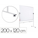 PIZARRA BLANCA ROCADA VOLTEABLE DOBLE CARA MAGNETICA ACERO LACADO 200X120 CM