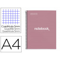 CUADERNO ESPIRAL MIQUELRIUS NOTEBOOK EMOTIONS ROSE DUST TAPA FORRADA DIN A4 MICROPERFORADO 80 HOJAS 