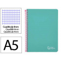 CUADERNO ESPIRAL LIDERPAPEL DIN A5 WITTY TAPA DURA 80H 90GR CUADRO 4MM CON MARGEN COLOR TURQUESA